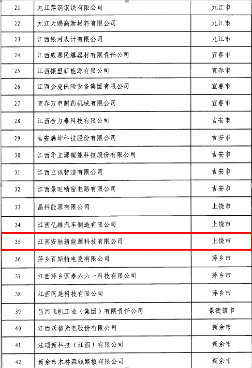 智能制造标杆企业.png
